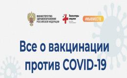 Вакцинация против новой коронавирусной инфекции