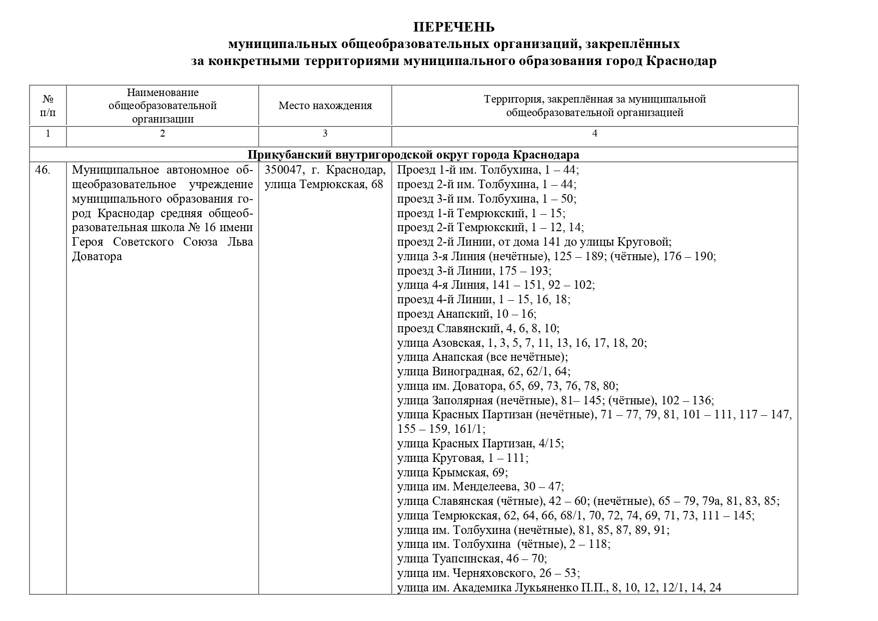 территории школы 16